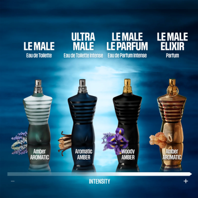 Jean Paul Gaultier Le Male eau de toilette spray 75 ml per uomo